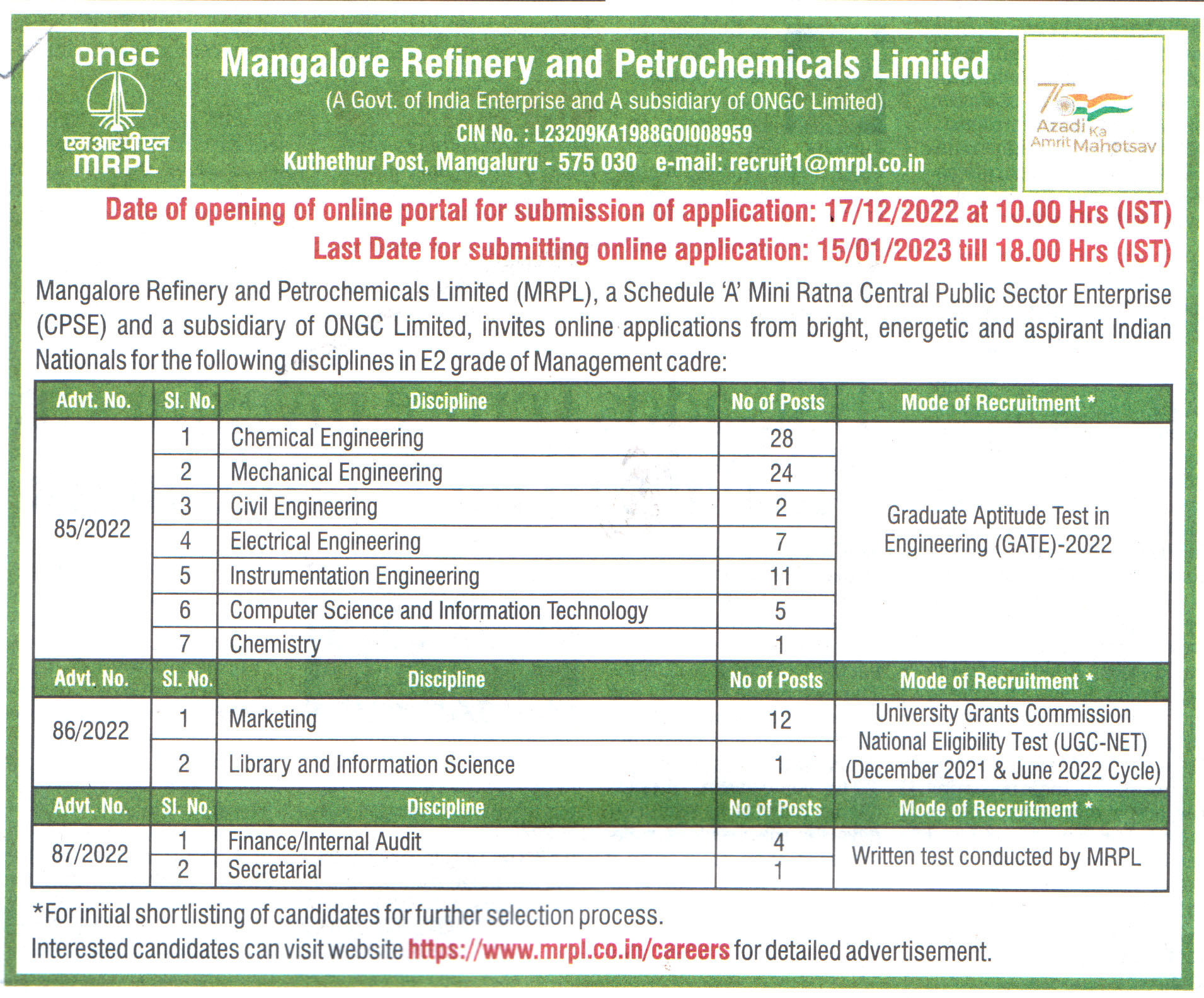 Mangalore Refinery and Petrochemicals Limited (MRPL) Mangaluru Recruitment