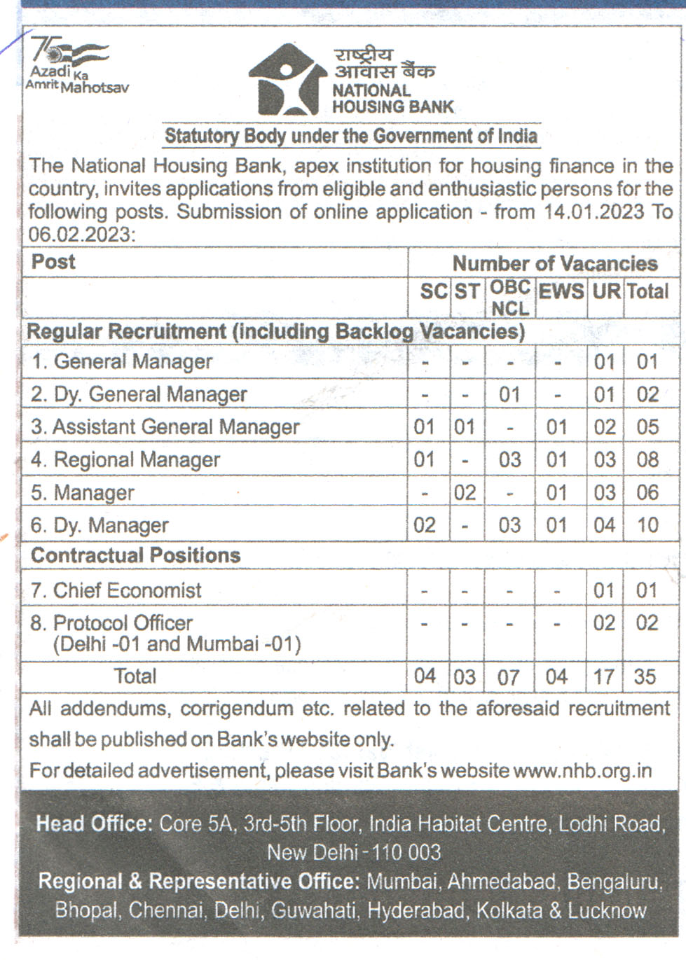 Government Jobs National Housing Bank (NHB) New Delhi Recruitment 2023