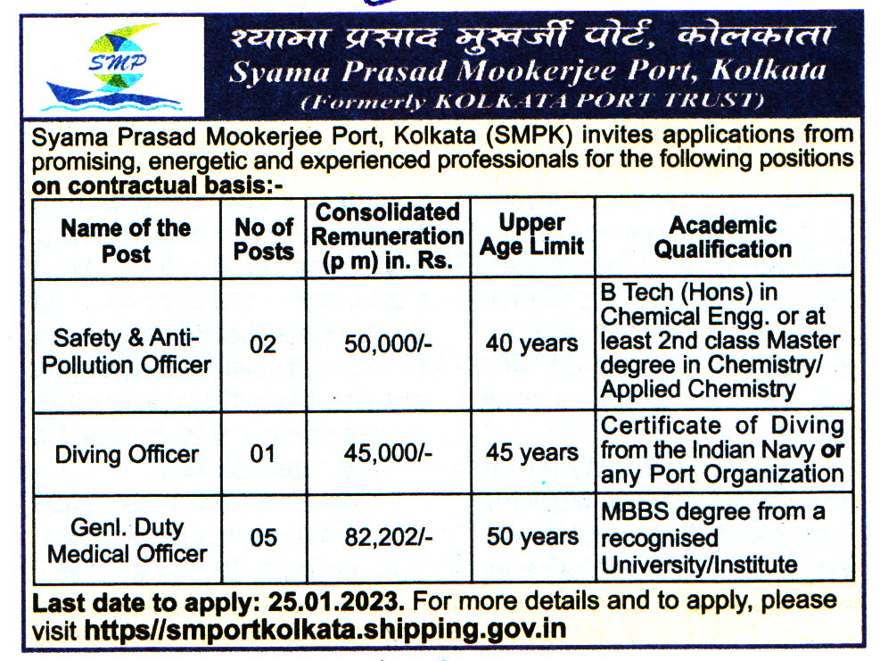 Government Jobs Syama Prasad Mookerjee (SM) Port Kolkata Recruitment 2023