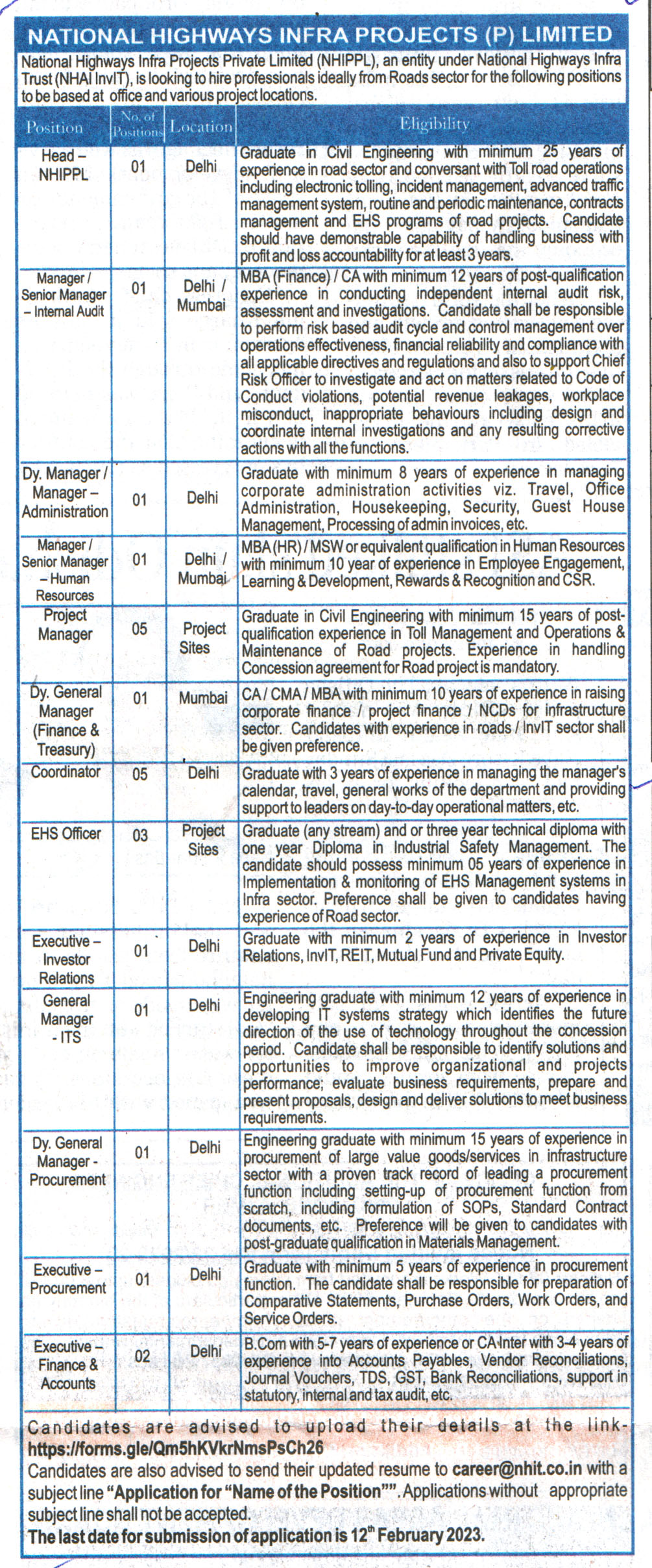 Government Jobs National Highway Infra Projects (P) Limited (NHIPPL) Delhi Recruitment