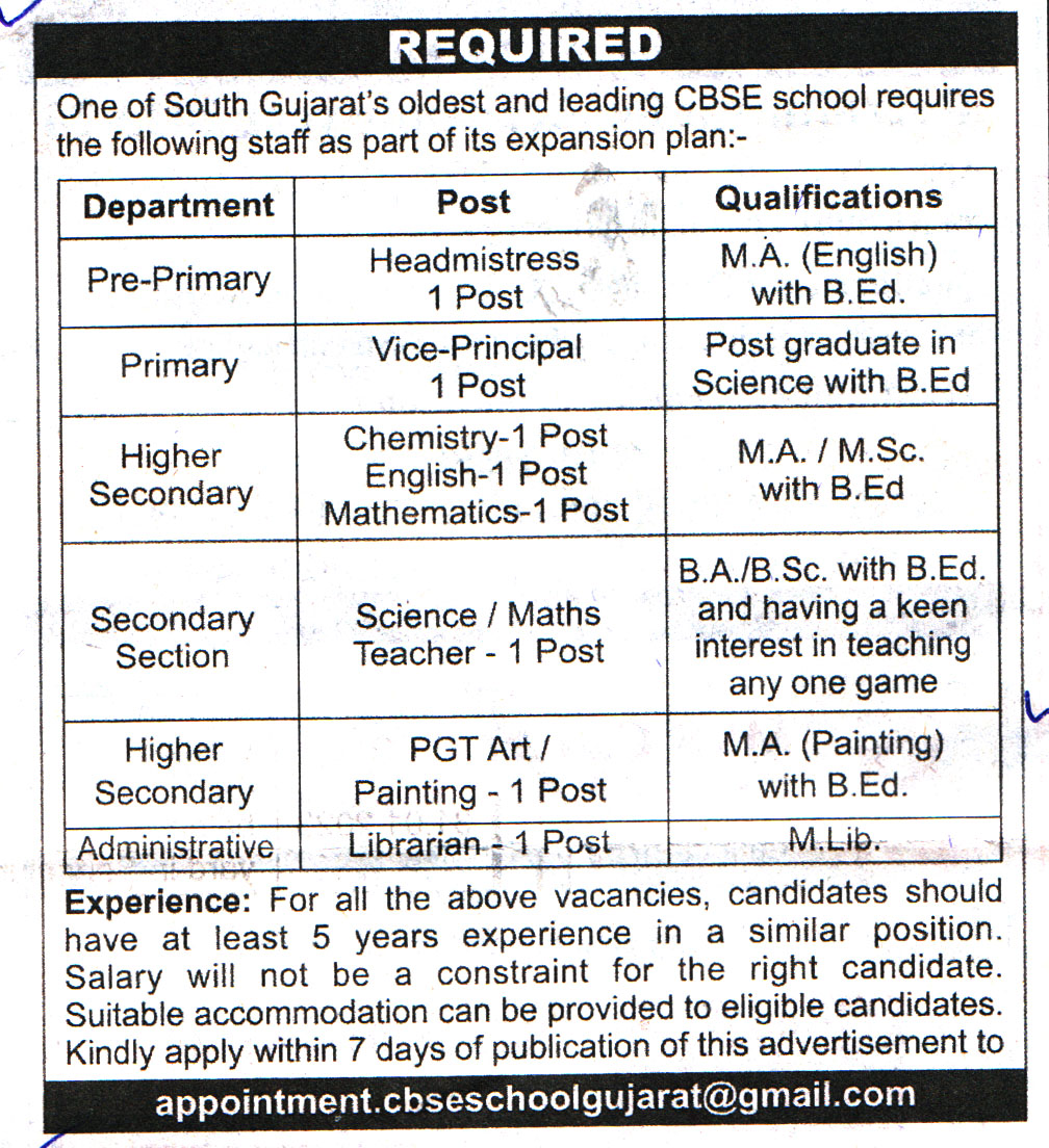 School Jobs CBSE School Gujarat Recruitment