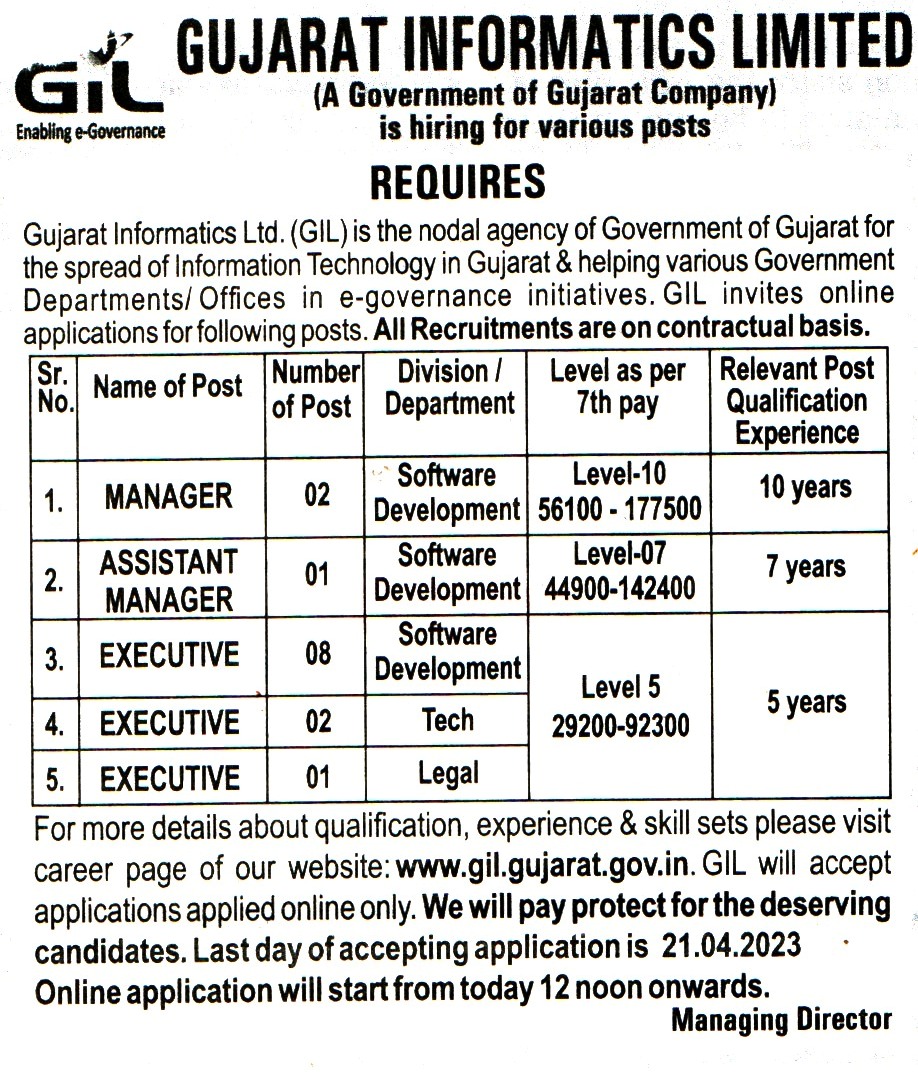 Government Jobs Gujarat Informatics Limited (GIL) Recruitment