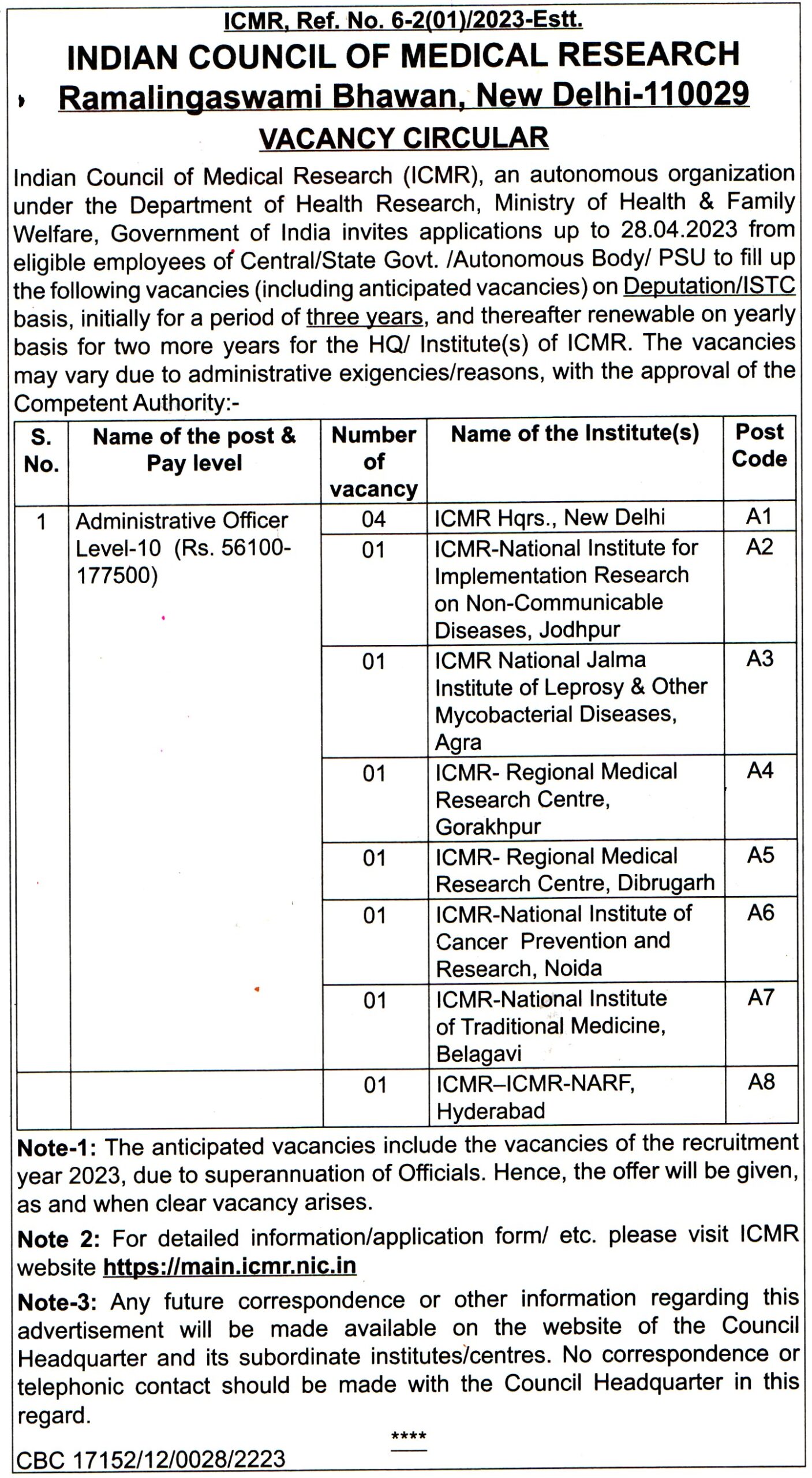 Government Jobs Indian Council of Medical Research (ICMR) New Delhi Recruitment