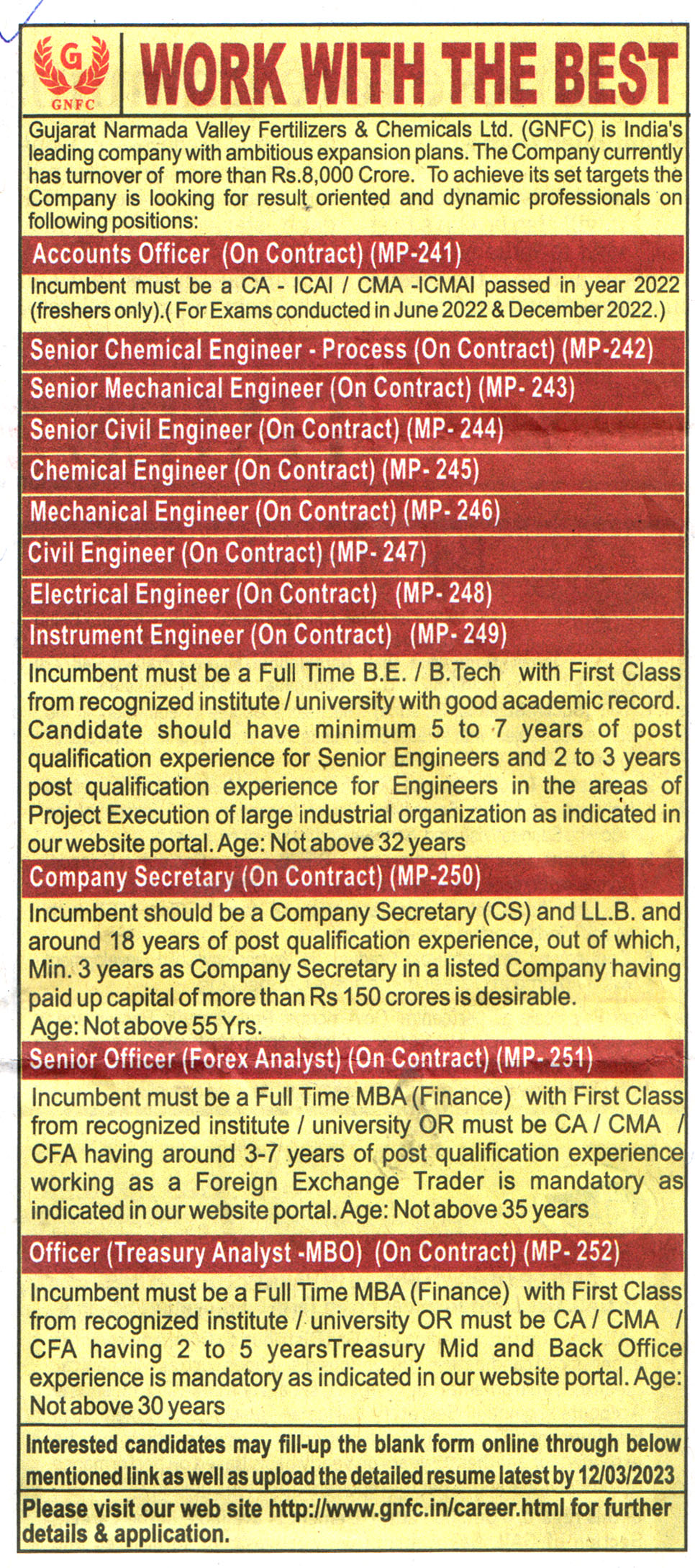 Government Jobs Gujarat Narmada Valley Fertilizers and Chemicals Ltd. (GNFC) Recruitment 2023