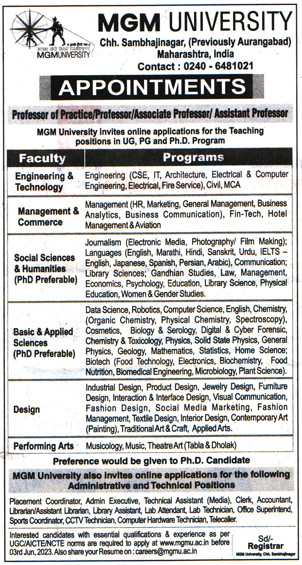 College Jobs MGM University Chhatrapati Sambhajinagar Recruitment