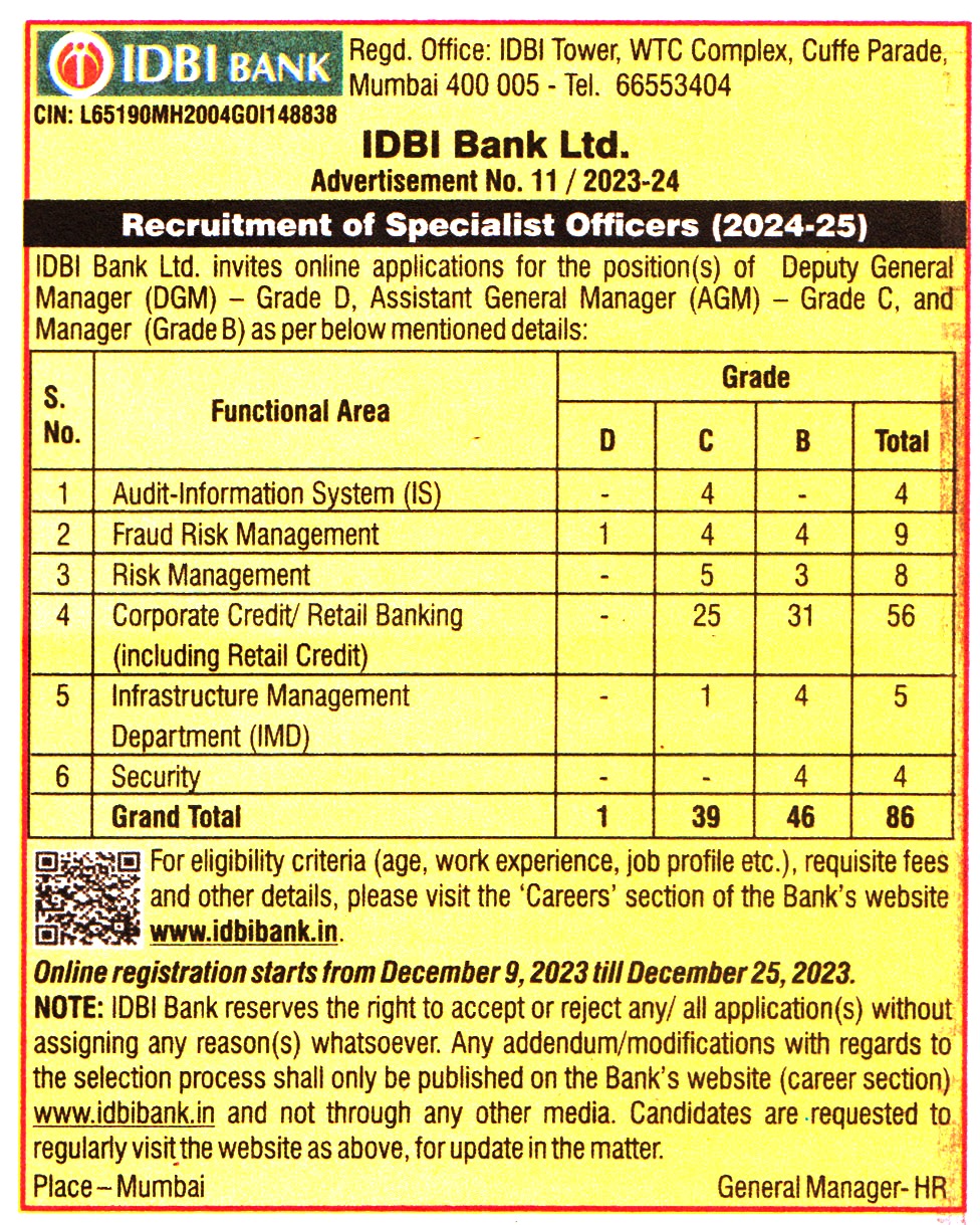 IDBI Bank Limited Mumbai Recruitment