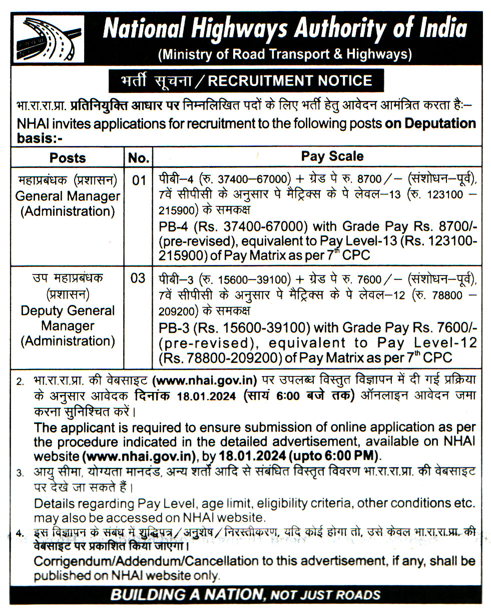 National Highways Authority of India (NHAI) Recruitment