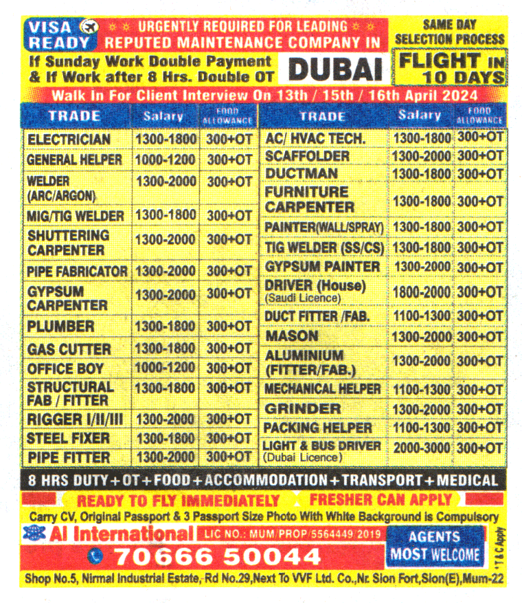 Jobs in Dubai for TIG MIG Welder