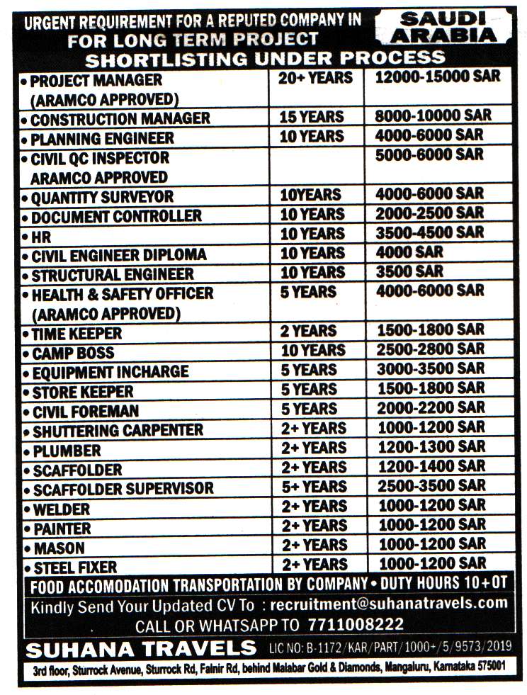 Jobs in Saudi Arabia for Civil Engineer Diploma