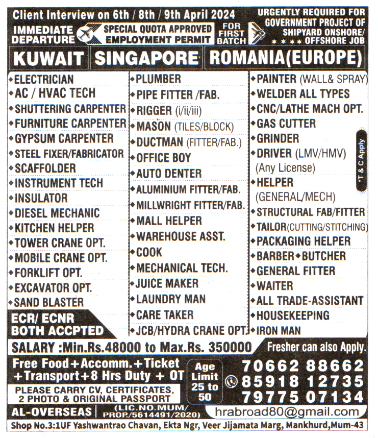 Jobs in Kuwait for AC & HVAC Technician