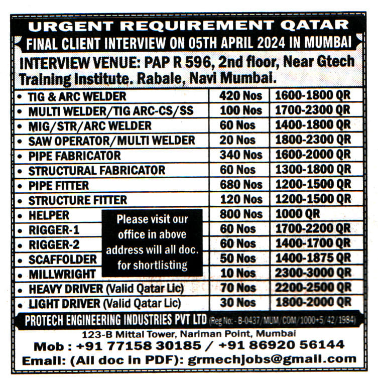 Jobs in Qatar for Saw Operator