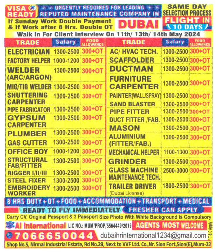 Jobs in Dubai for Grinder and Rigger