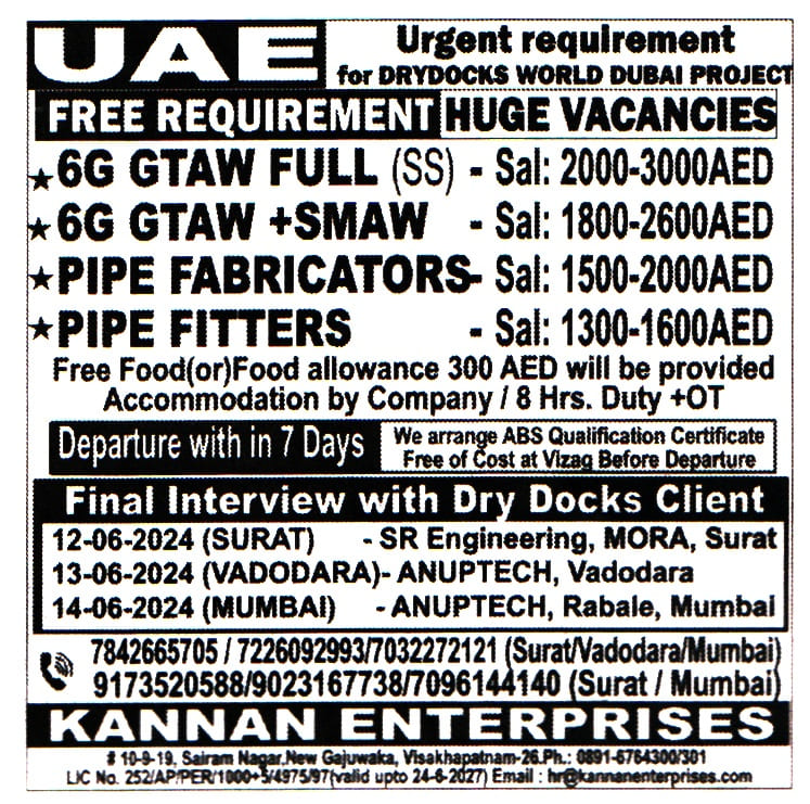 Jobs in UAE for Pipe Fitters