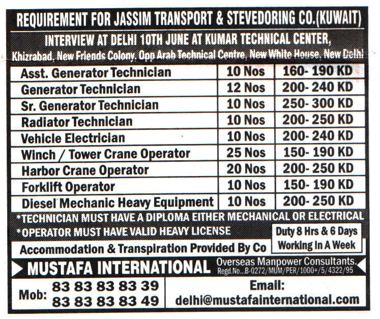 Jobs in Kuwait for Tower Crane Operator