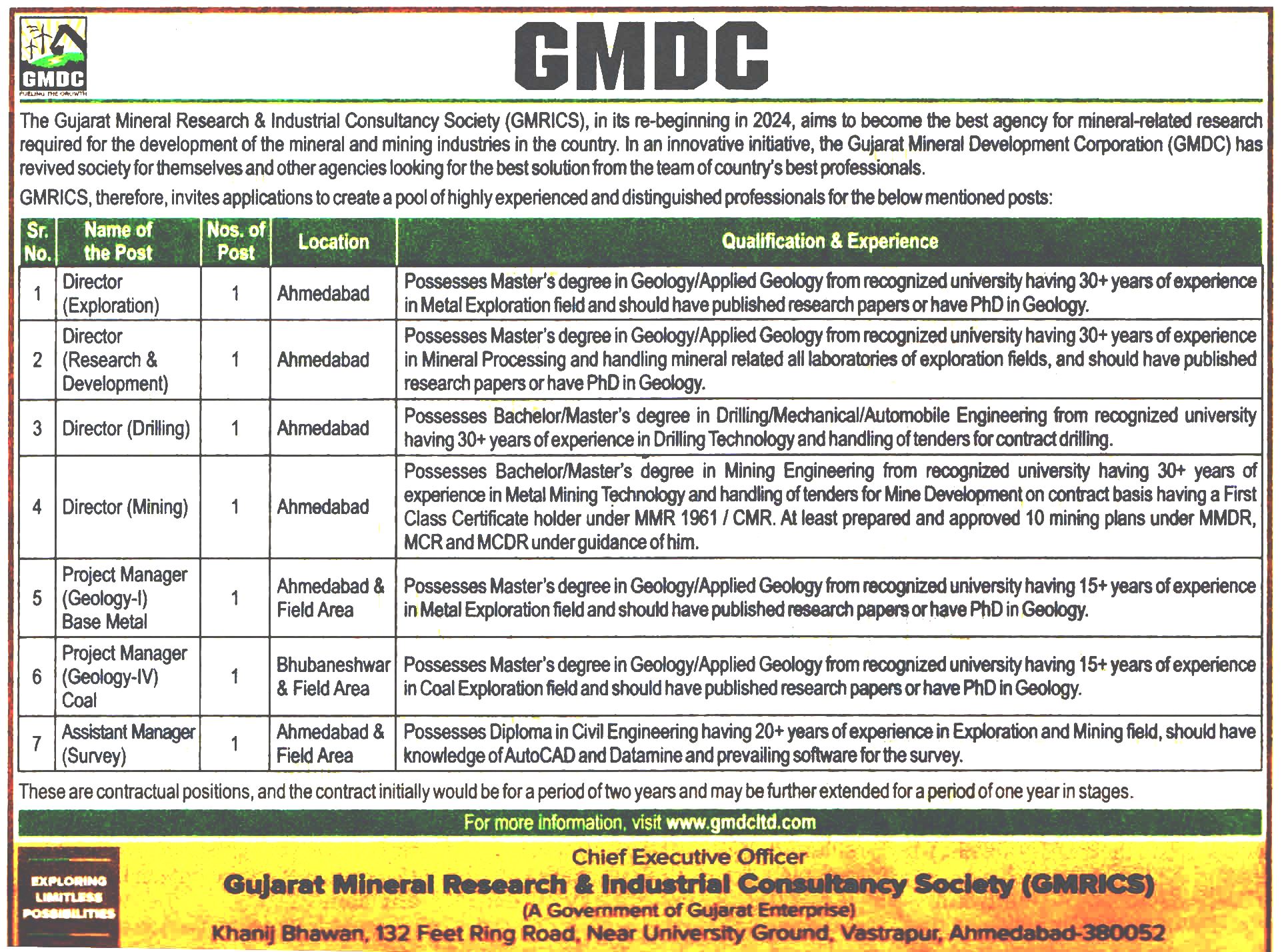 The Gujarat Mineral Research & Industrial Consultancy Society (GMRICS) Ahmedabad Recruitment