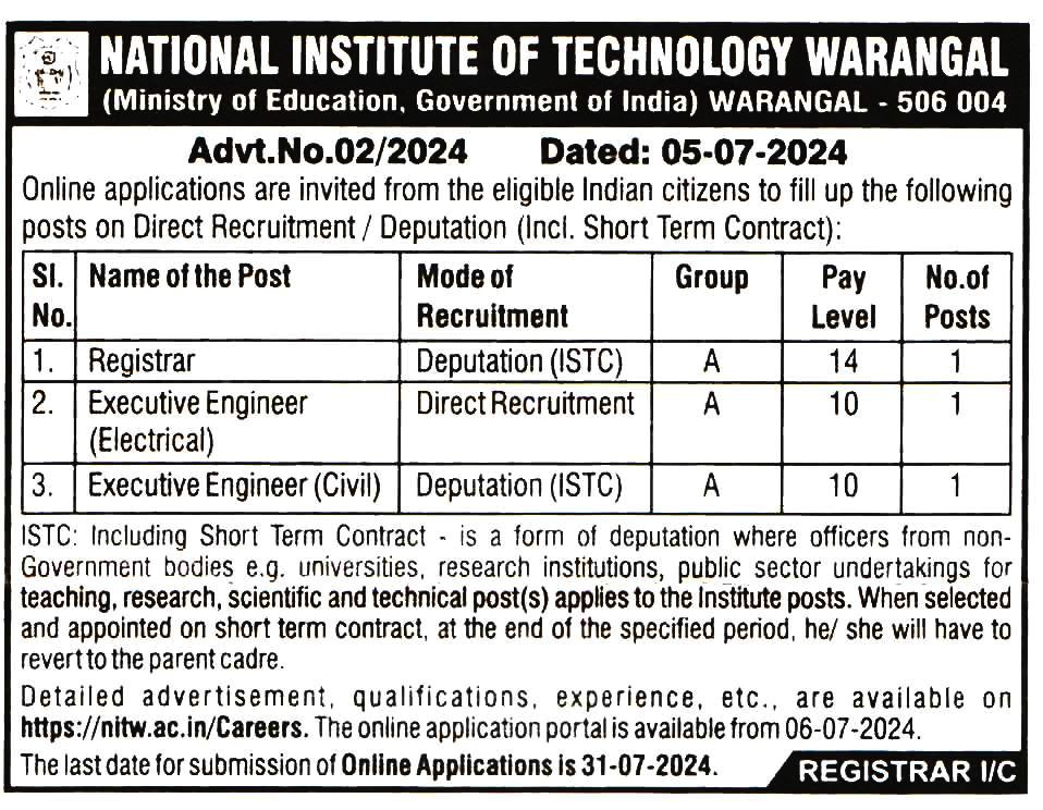 National Institute of Technology (NIT) Warangal Recruitment