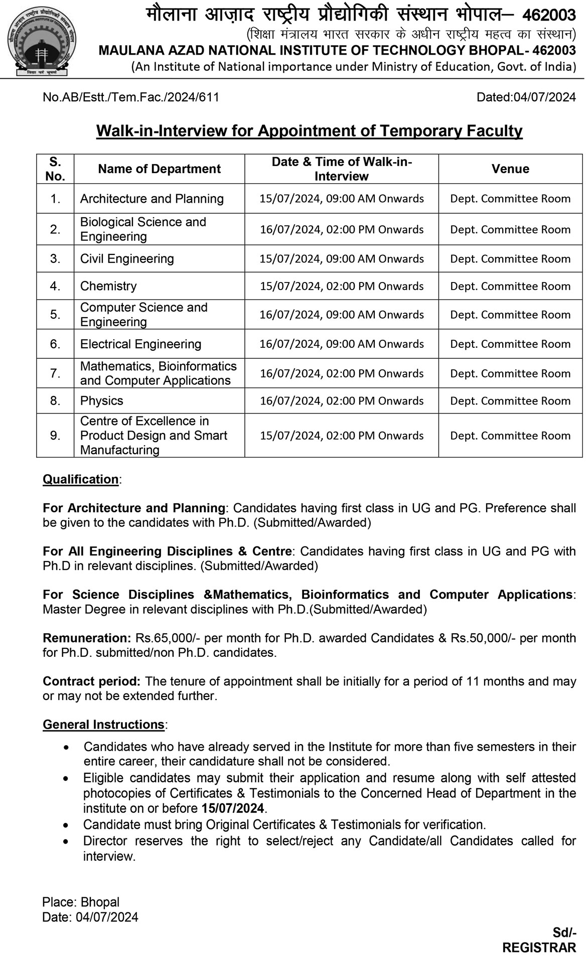 Maulana Azad National Institute of Technology (MANIT) Bhopal Recruitment