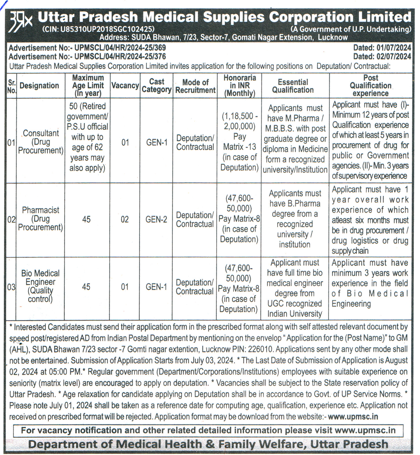 Uttar Pradesh Medical Supplies Corporation Limited (UPMSCL) Lucknow Recruitment