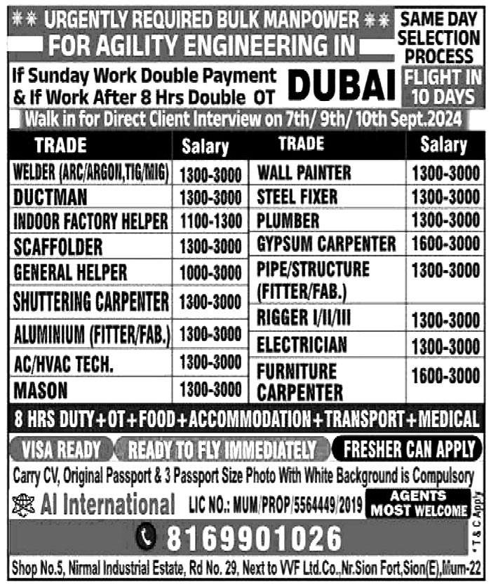 Jobs in Dubai for AC HVAC Technician