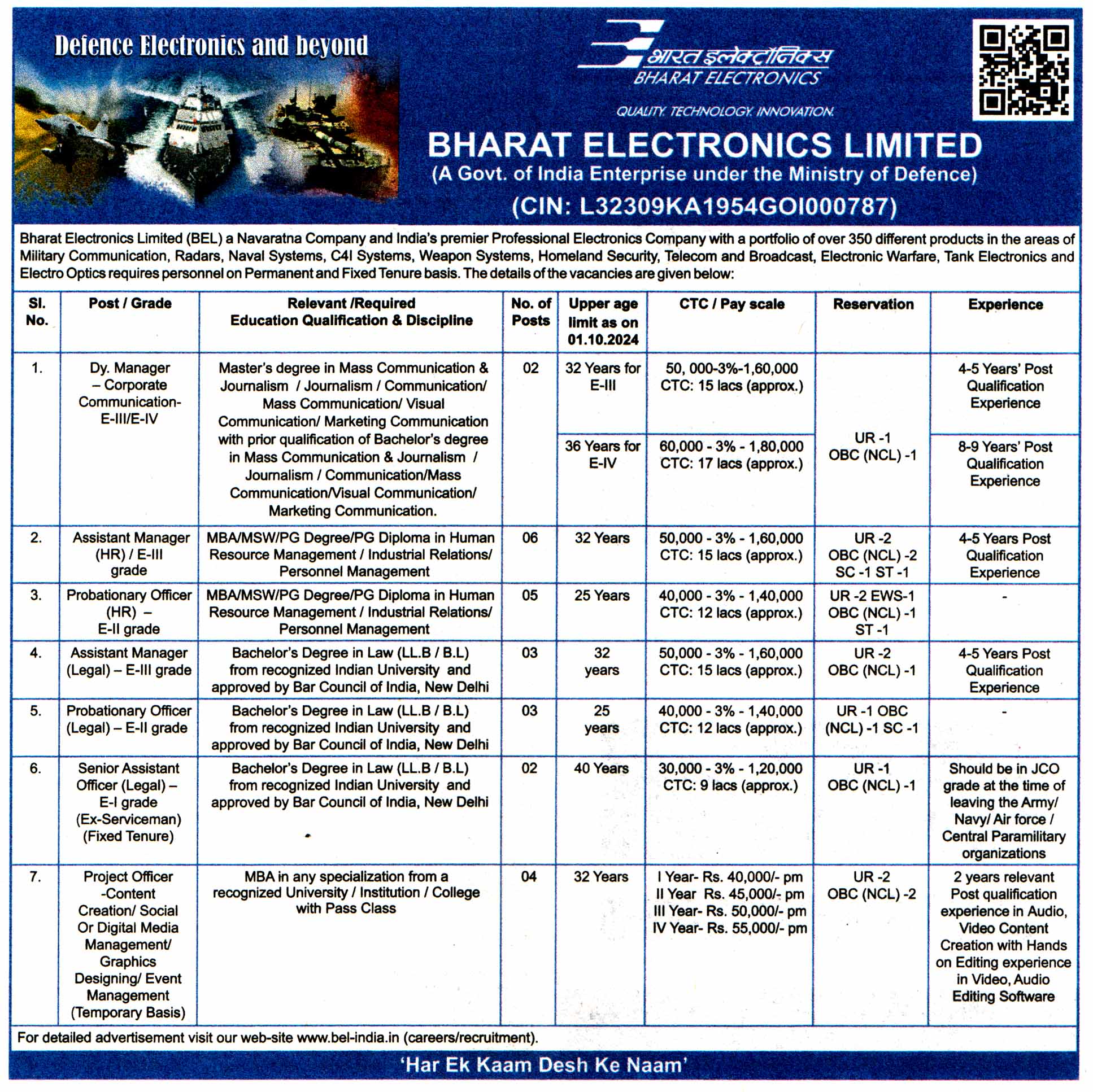 Bharat Electronics Limited (BEL) Bengaluru Recruitment