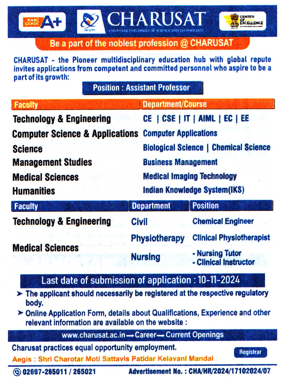 Charusat Gujarat Recruitment