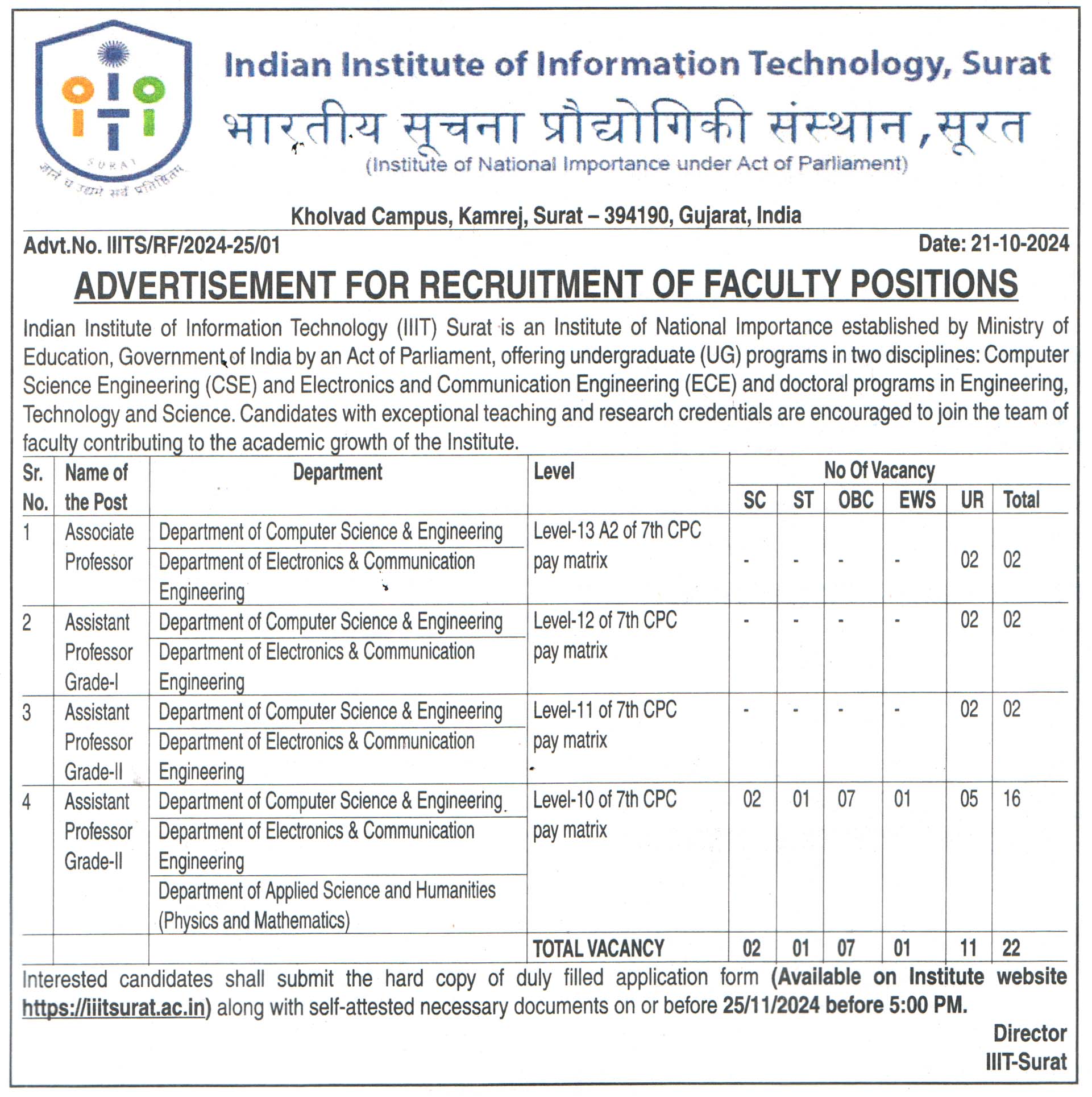 Indian Institute of Information Technology (IIIT) Surat Recruitment