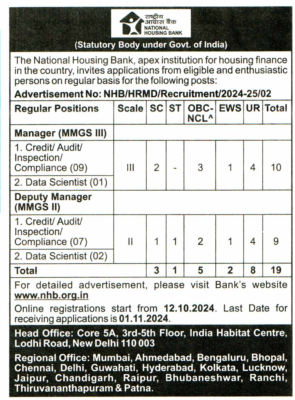 National Housing Bank New Delhi Recruitment