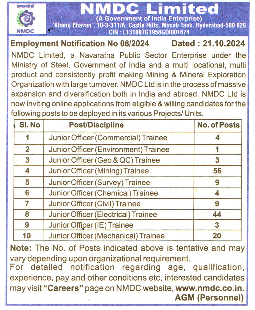 NMDC Limited Hyderabad Recruitment