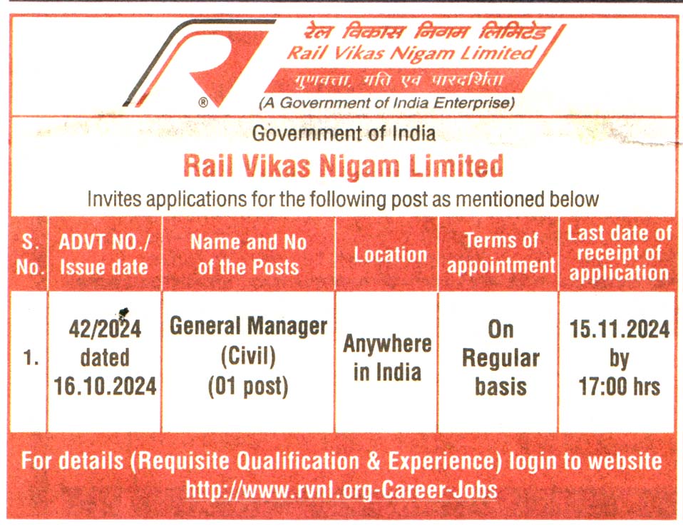 Rail Vikas Nigam Limited Recruitment