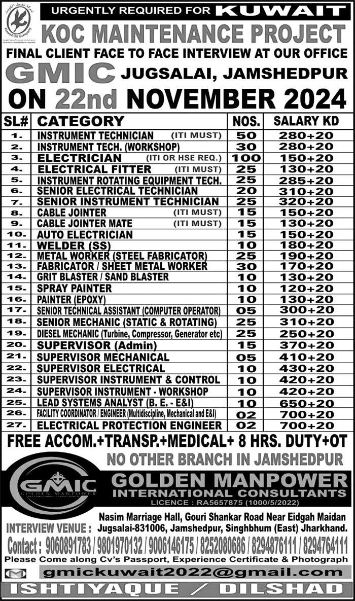 Jobs in Kuwait for Metal Worker