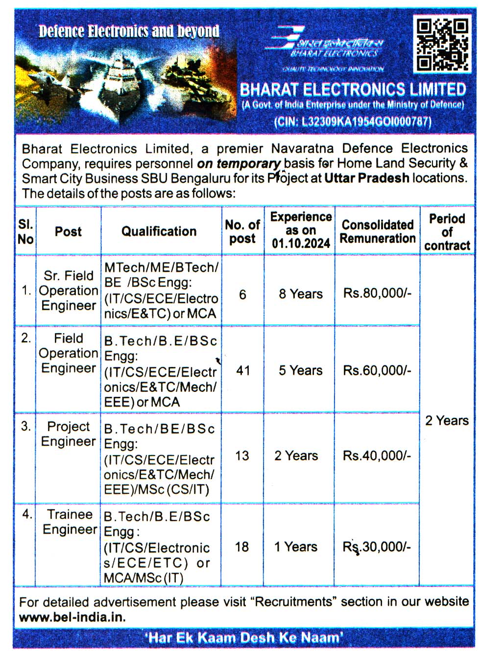 Bharat Electronics Limited (BEL) Uttar Pradesh Recruitment