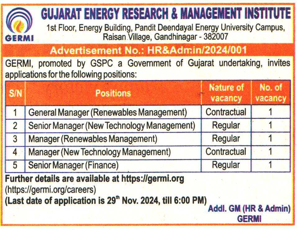 Gujarat Energy Research & Management Institute (GERMI) Gandhinagar Recruitment