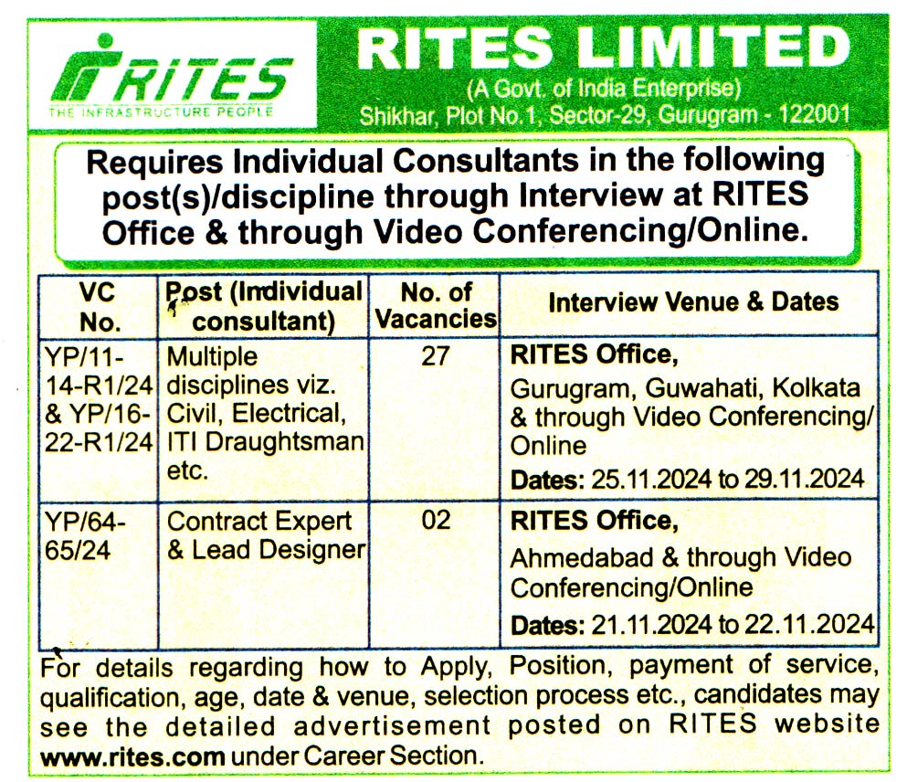 Rites Limited (RITES) Gurugram Recruitment