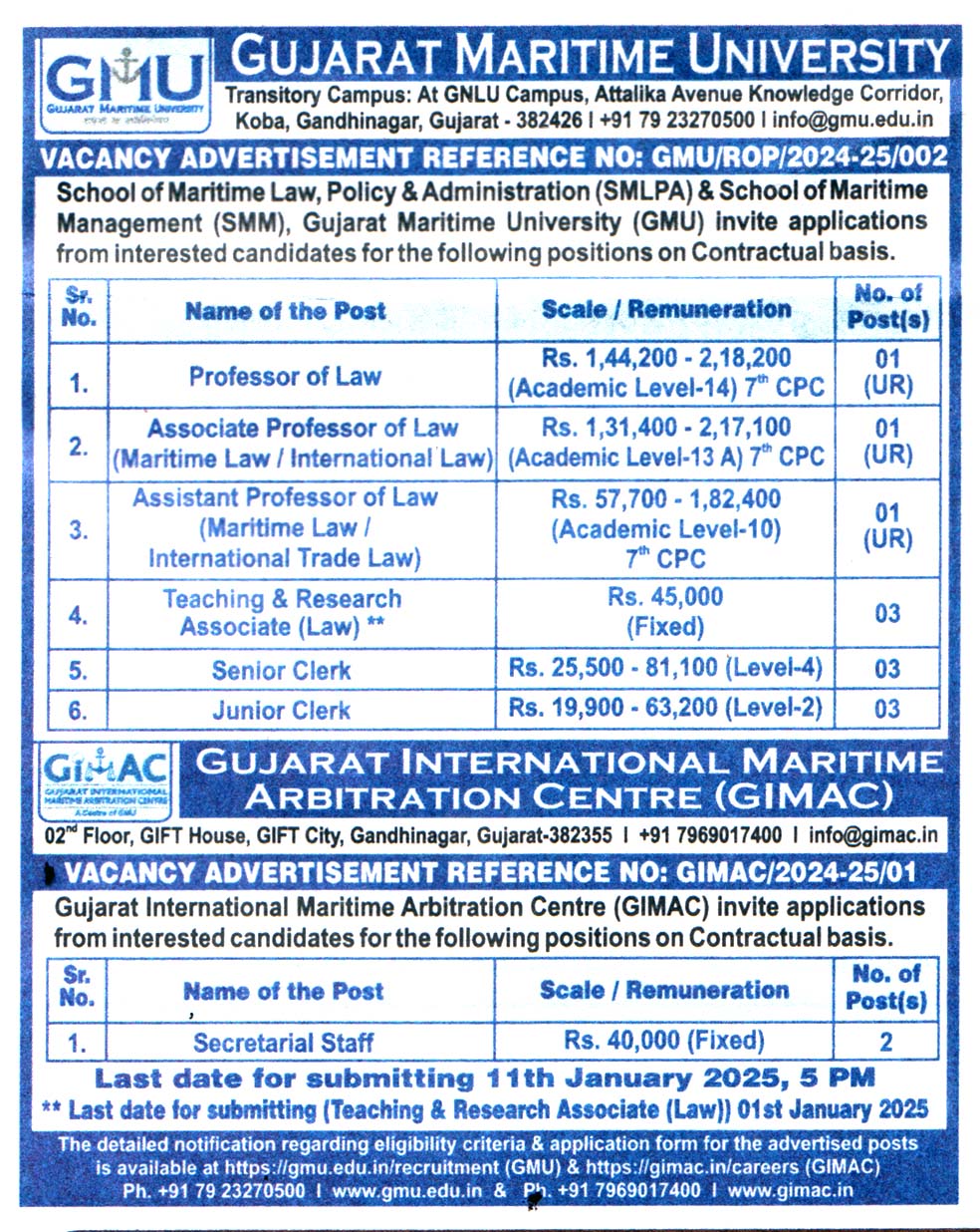 Gujarat Maritime University (GMU) Gandhinagar Recruitment