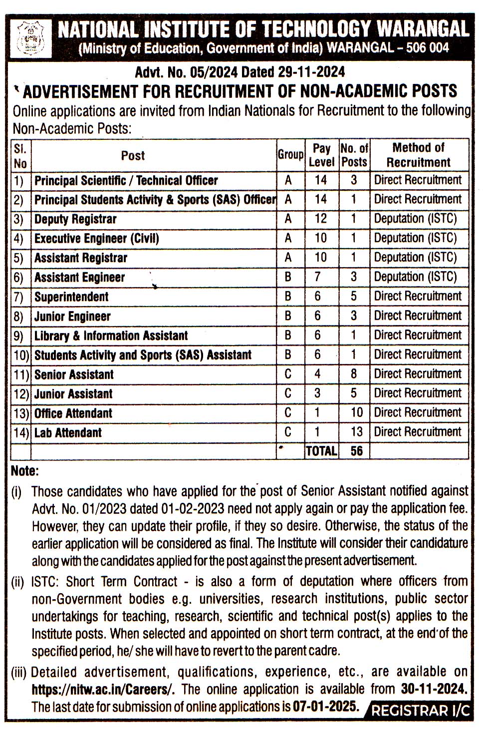 National Institute of Technology (NIT) Warangal Recruitment