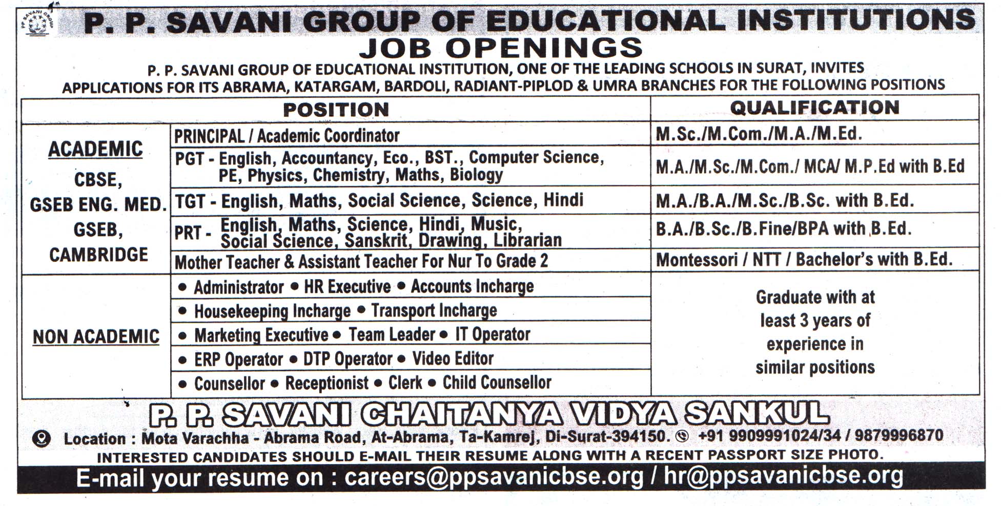 P.P. Savani Group of Educational Institutions Surat Recruitment