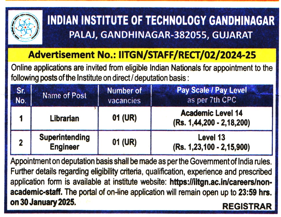 Indian Institute of Technology Gandhinagar Recruitment