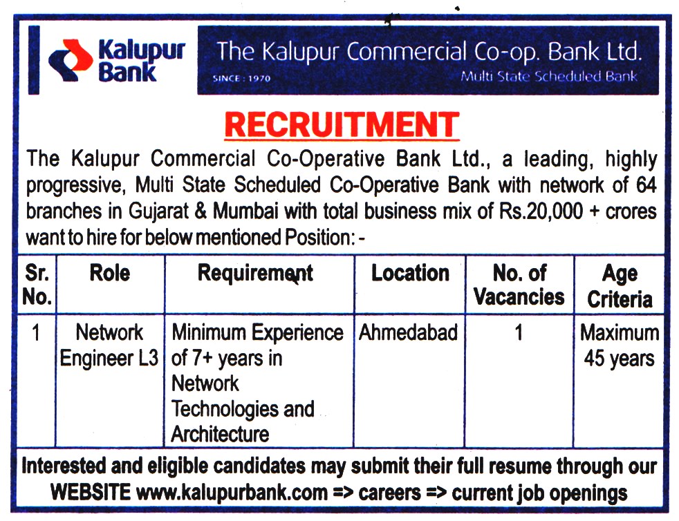 Kalupur Bank Gujarat Recruitment